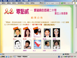 Print screen of the polling website