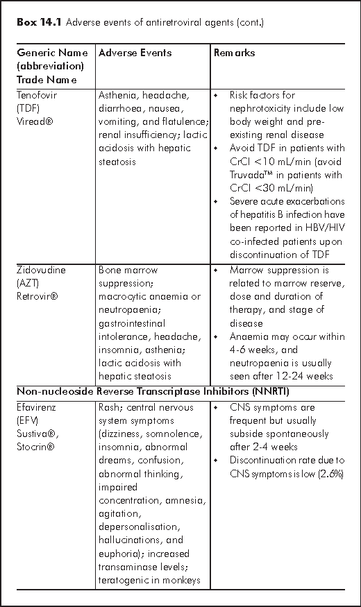 14. COMPLICATIONS ARISING FROM HIV TREATMENT