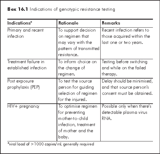 16. INVESTIGATIONS FOR OPTIMISING HIV TREATMENT