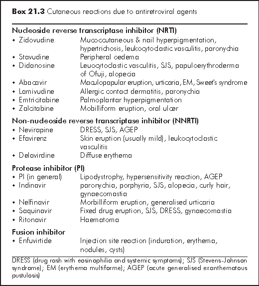21. DERMATOLOGIC MANIFESTATIONS IN HIV DISEASE